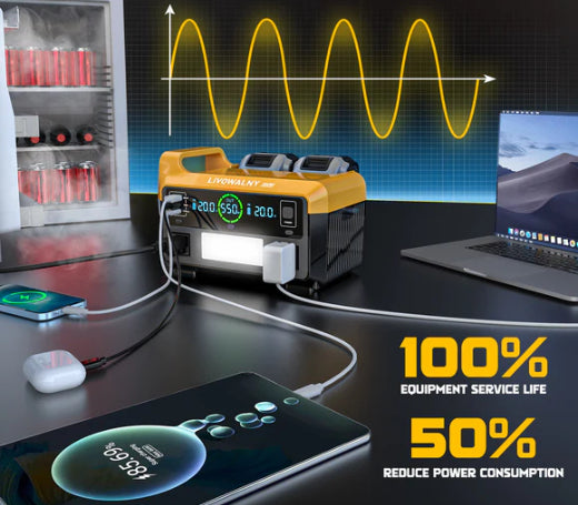 portable power inverter