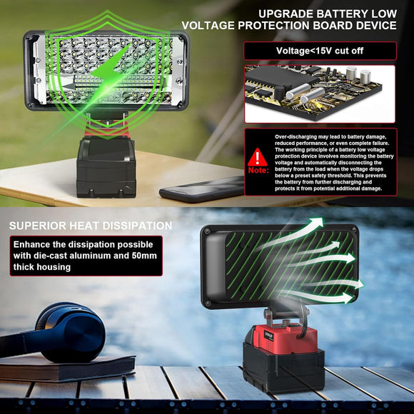led garage light