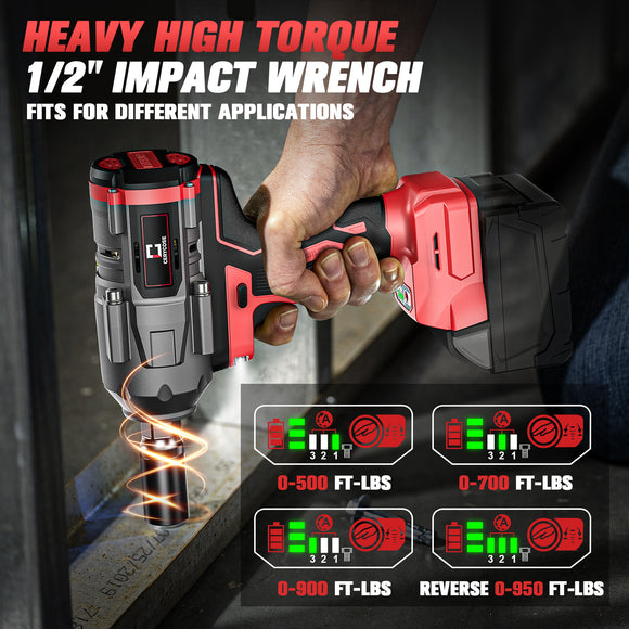 impact tool
