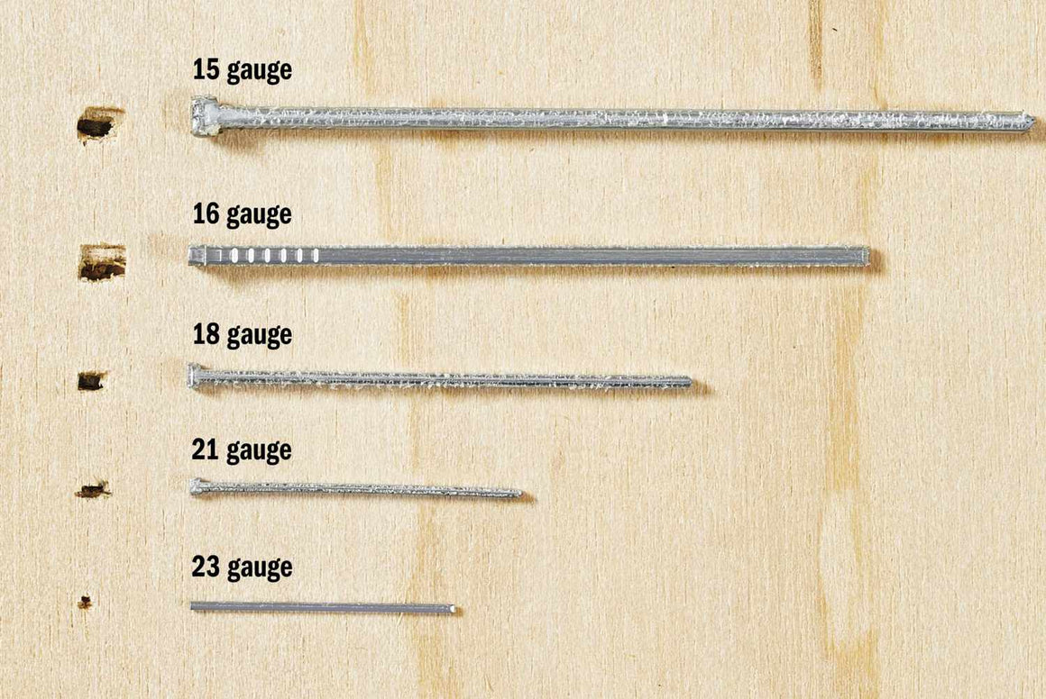 Nail Gun Gauge Guide Choose the Right Size for Every Project Livowalny