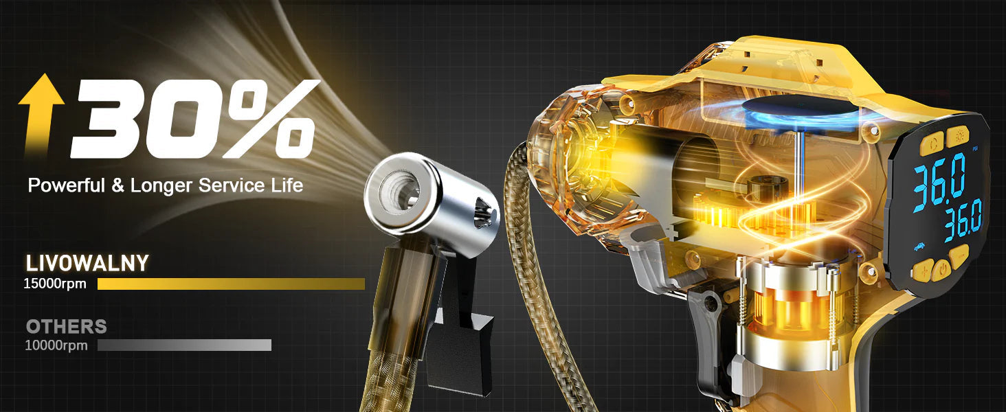 cordless tire inflator