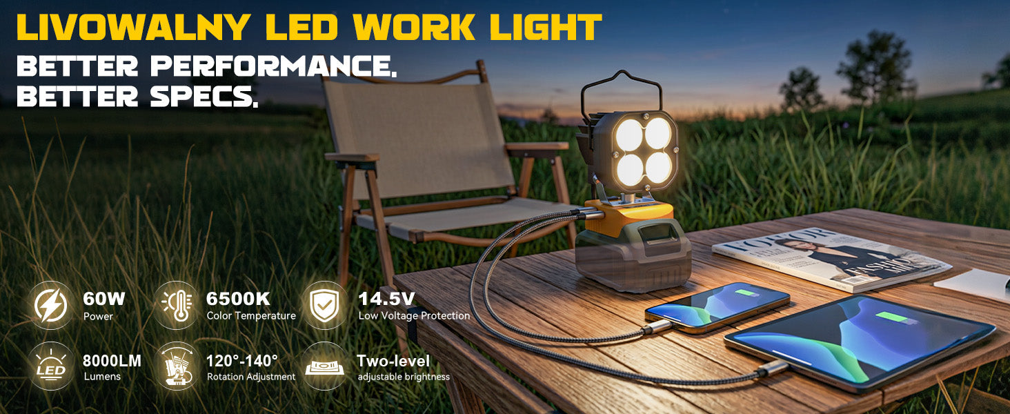 cordless work lights