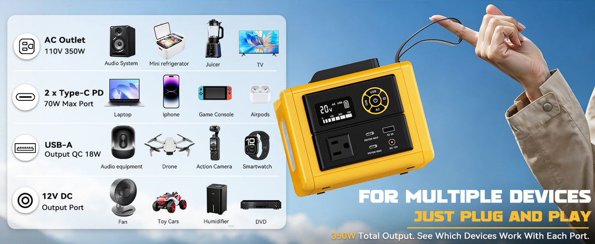 power inverter