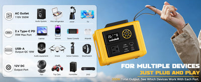 power inverter