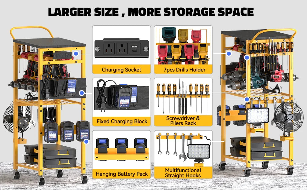 mobile workbench buying guide: 5 must-be features for power tools ...