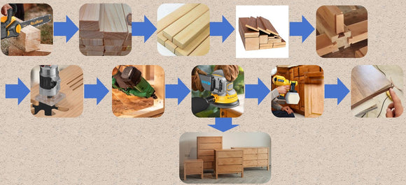 woodworking steps