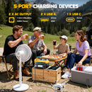 LIVOWALNY Portable Generator DC 20V to AC 110-120V,550W Power Station Compatible with Dewalt-3