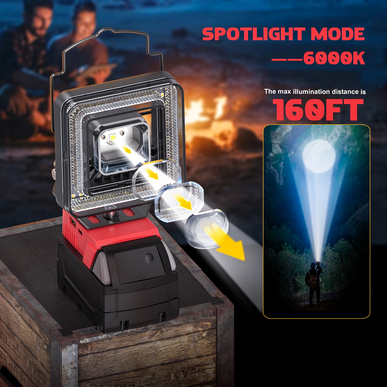 Milwaukee m18 battery lights clearance