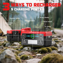 LIVOWALNY Portable Generator DC 18V to AC 110V,550W Power Station Compatible with Milwaukee-4