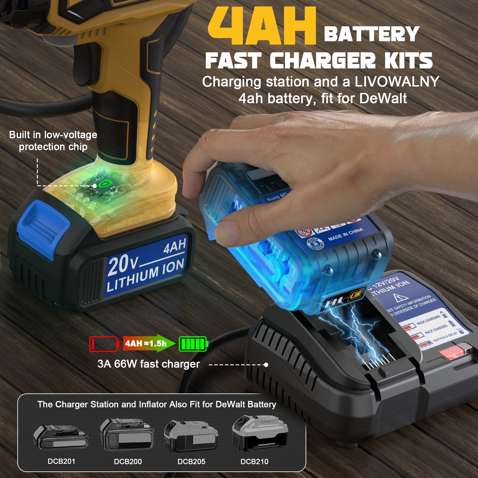 LIVOWALNY Cordless Tire Inflator Air Compressor for Dewalt 20V Max Battery: Portable Handheld Air Pump