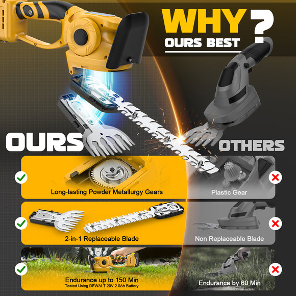 Ferreteriai Cordless Hedge Trimmer for Dewalt 20V Max Battery (Bare Tool)