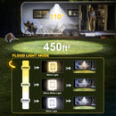 Cordless LED Work Light for Dewalt 20v Battery, LIVOWALNY 60W 6000 Lumens LED Flood Light (No Battery)-4