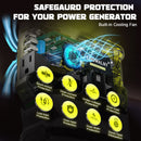 LIVOWALNY 200W Power Inverter for Ryobi 18V Battery, DC 18V to AC 110-120V Battery Inverter-4