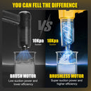 LIVOWALNY 150W/18Kpa Cordless Mini Handheld Vacuum Cleaner for DeWALT 20v Battery 4 in 1 Car Vacuum Cleaner-7