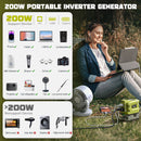 LIVOWALNY 200W Power Inverter for Ryobi 18V Battery, DC 18V to AC 110-120V Battery Inverter-6