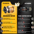 Ferreteriai Cordless Mini Chainsaw 6" for Dewalt 20V Battery-6