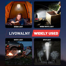 Cordless LED Work Light for Milwaukee M18 Battery, LIVOWALNY 60W 6000 Lumens LED Flood Light (No Battery)-6