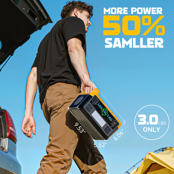 LIVOWALNY Portable Generator DC 20V to AC 110-120V,550W Power Station Compatible with Dewalt