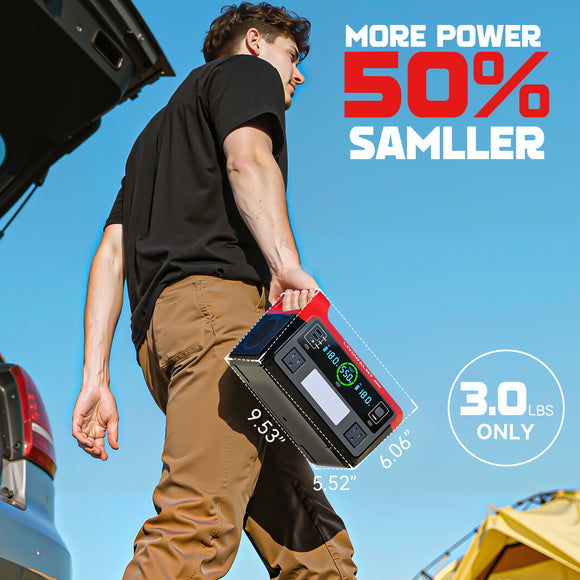 LIVOWALNY Portable Generator DC 18V to AC 110V,550W Power Station Compatible with Milwaukee