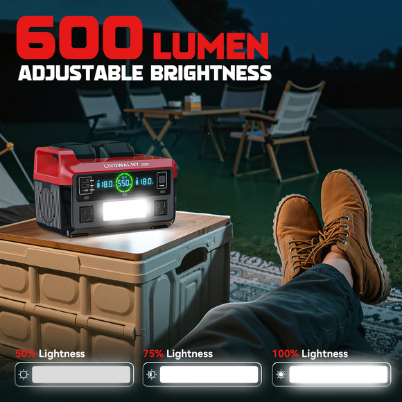 LIVOWALNY Portable Generator DC 18V to AC 110V,550W Power Station Compatible with Milwaukee