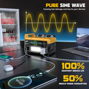 LIVOWALNY Portable Generator DC 20V to AC 110-120V,550W Power Station Compatible with Dewalt-10