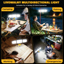 2PCS LED Work Light Compatible with 20V Battery, 150W 15000LM Flood Light, 6500K Daylight 3-Head Adjustable, USB Type-C&2 Brightness Modes Portable Flashlight Job Site Light (No Battery)-7