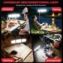 2PCS LED Work Light Compatible with Milwaukee 18V Battery, 150W 15000LM Flood Light, 6500K Daylight 3-Head Adjustable, USB Type-C&2 Brightness Modes Portable Flashlight Job Site Light (No Battery)-7