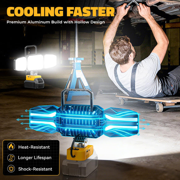 2PCS LED Work Light Compatible with 20V Battery, 150W 15000LM Flood Light, 6500K Daylight 3-Head Adjustable, USB Type-C&2 Brightness Modes Portable Flashlight Job Site Light (No Battery)