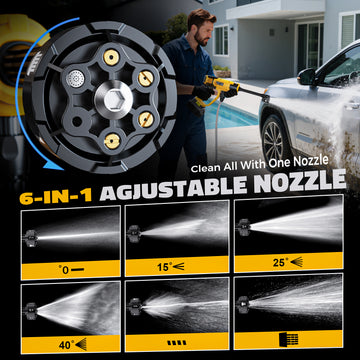 Ecarke Cordless Pressure Washer Compatible with DeWalt 20V Battery(Tool Only) - 0