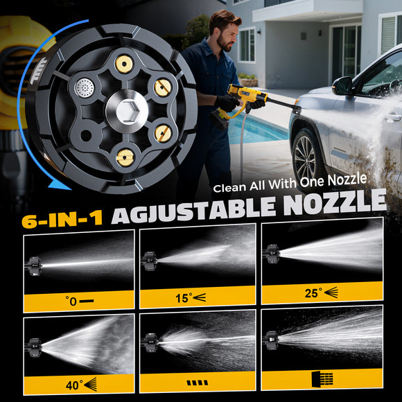 Ecarke Cordless Pressure Washer Compatible with DeWalt 20V Battery(Tool Only)