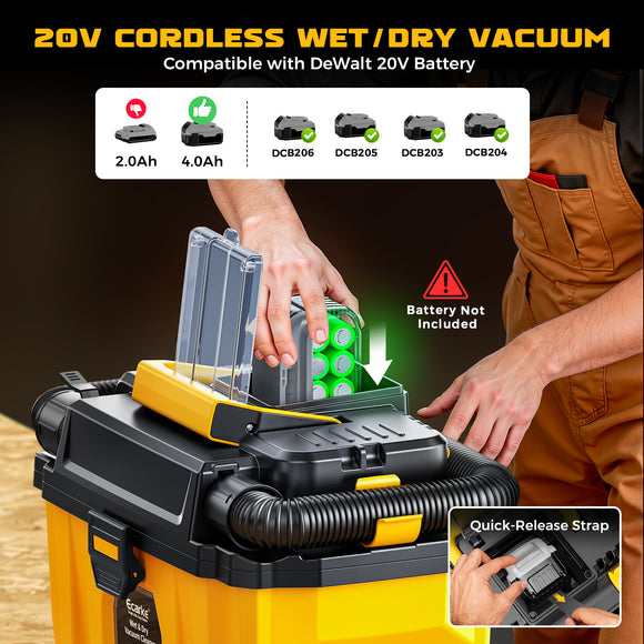 Ecarke 2.5-Gal 3-in-1 Cordless Wet/Dry Vacuum for DeWalt 20V Batteries (No Battery)