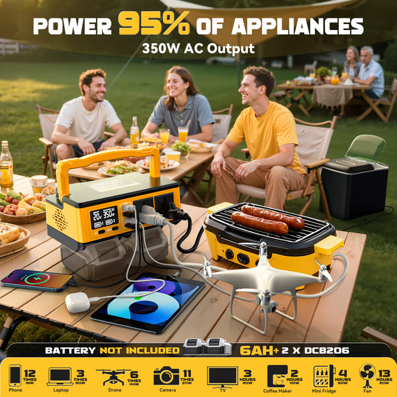 LIVOWALNY 350W Portable Generator DC 20V to AC 110-120V Power Inverter,350W Power Station Compatible with Dewalt