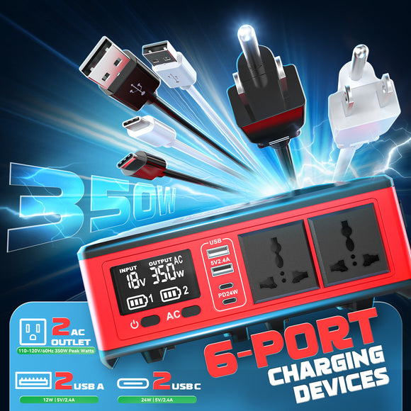 LIVOWALNY 350W Portable Generator DC 18V to AC 110-120V Power Inverter Battery,350W Power Station Compatible with Milwaukee