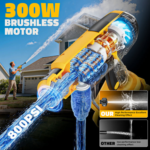 Ecarke Cordless Pressure Washer Compatible with DeWalt 20V Battery(Tool Only)