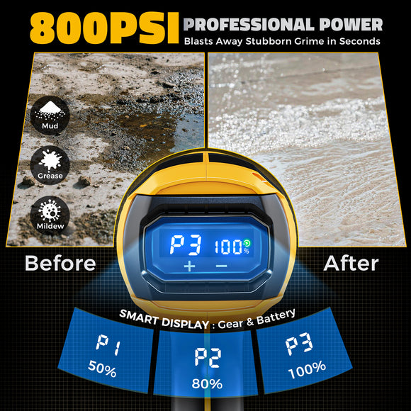 Ecarke Cordless Pressure Washer Compatible with DeWalt 20V Battery(Tool Only)