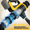 LIVOWALNY Cordless Vacuum Cleaner for DeWALT 20v Battery 350W 30KPA Stick Vacuum with LED Display-5