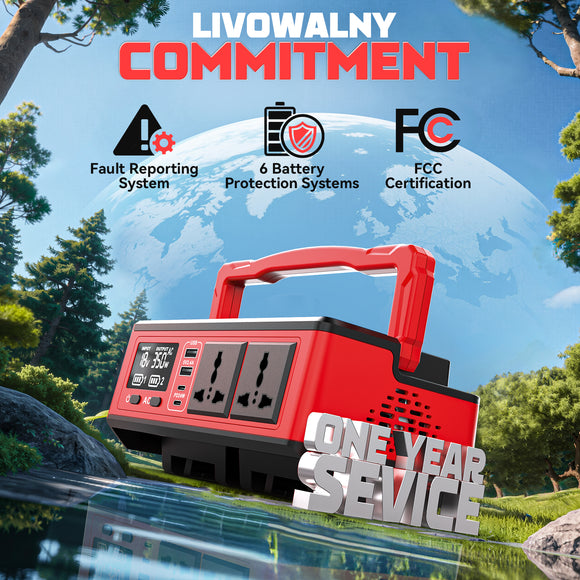 LIVOWALNY 350W Portable Generator DC 18V to AC 110-120V Power Inverter Battery,350W Power Station Compatible with Milwaukee