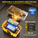Ecarke 2.5-Gal 3-in-1 Cordless Wet/Dry Vacuum for DeWalt 20V Batteries (No Battery)-5