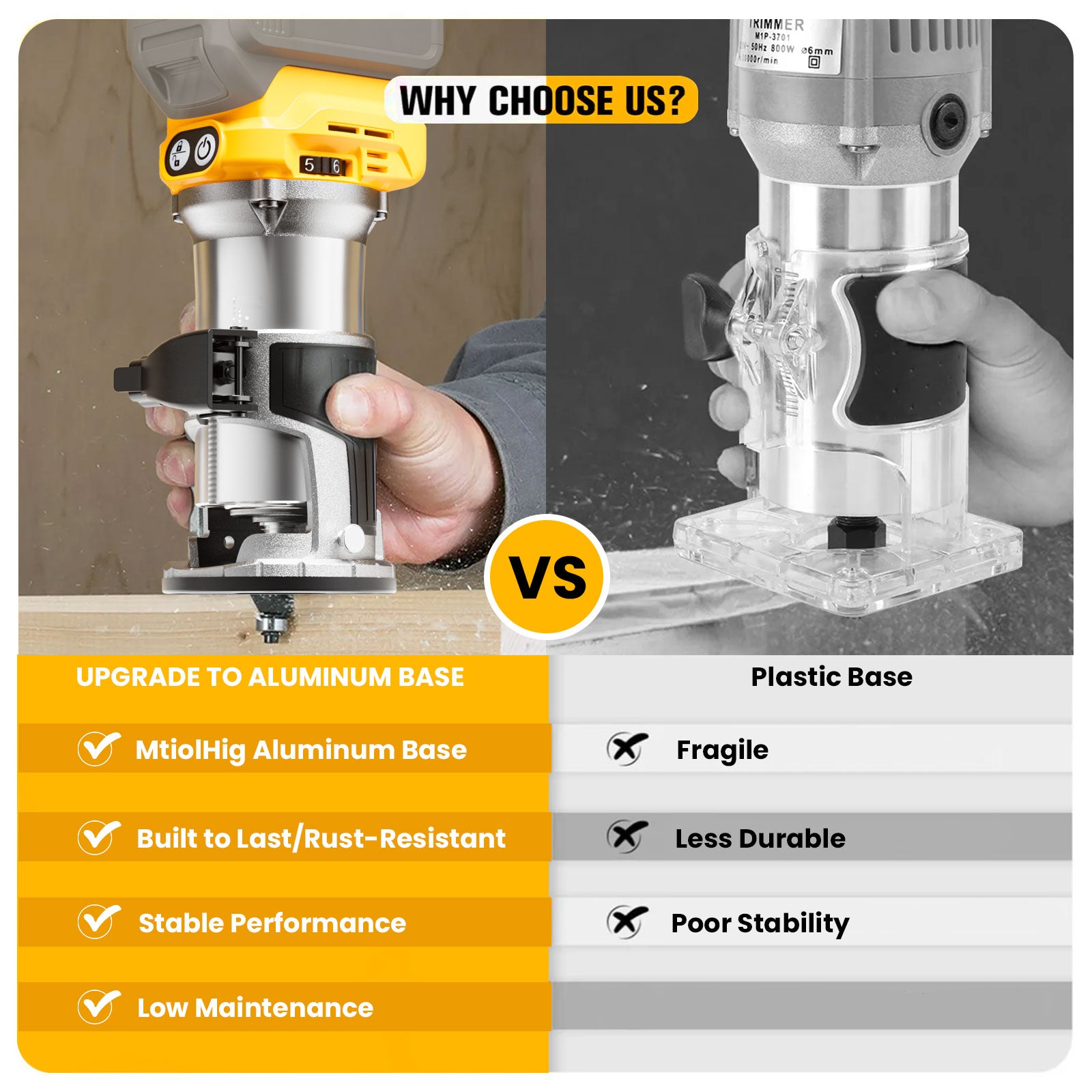 Cordless Compact Router Compatible with DeWalt 20V Battery (Bare Tool)