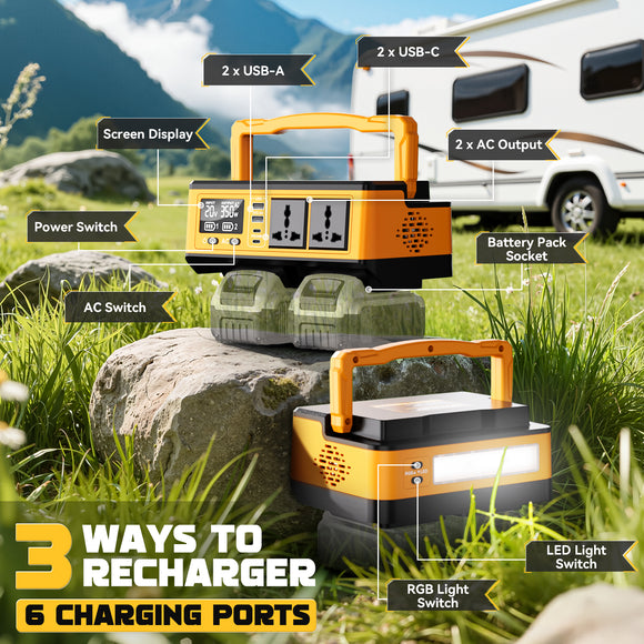 LIVOWALNY 350W Portable Generator DC 20V to AC 110-120V Power Inverter,350W Power Station Compatible with Dewalt