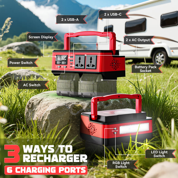 LIVOWALNY 350W Portable Generator DC 18V to AC 110-120V Power Inverter Battery,350W Power Station Compatible with Milwaukee