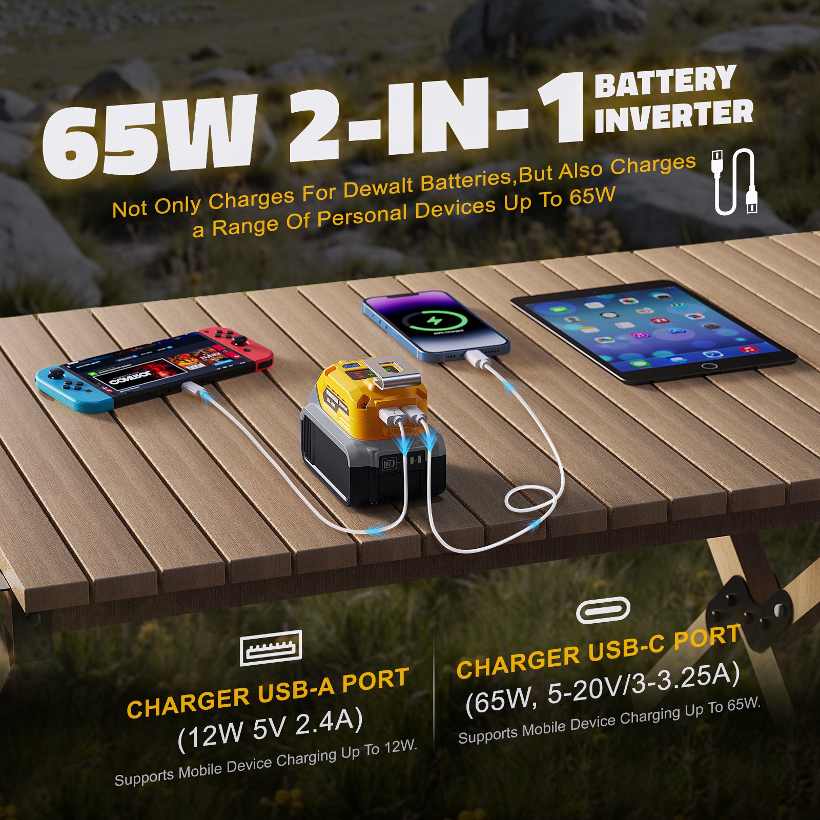 LIVOWALNY 65W USB Battery Adapter for Dewalt, Power Inverter Battery Inverter Battery Charger Power Station - 0