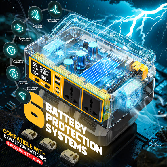 LIVOWALNY 350W Portable Generator DC 20V to AC 110-120V Power Inverter,350W Power Station Compatible with Dewalt