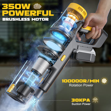 LIVOWALNY 350W Cordless Vacuum Cleaner for DeWALT 20v Battery, 40KPA Self-Standing Stick Vacuum with Double Dust Cup - 0