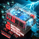 LIVOWALNY 350W Portable Generator DC 18V to AC 110-120V Power Inverter Battery,350W Power Station Compatible with Milwaukee-8