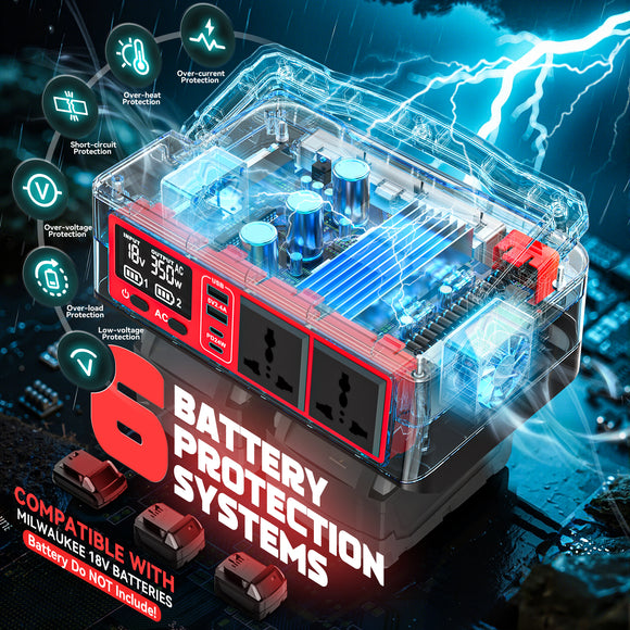 LIVOWALNY 350W Portable Generator DC 18V to AC 110-120V Power Inverter Battery,350W Power Station Compatible with Milwaukee