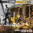 LIVOWALNY Leaf Blower Cordless, 20V Cordless Leaf Blower with 6 Speed Modes, Electric Leaf Blower for Lawn Care-8