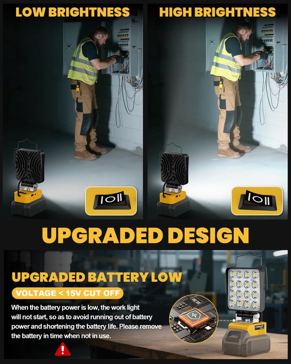 LIVOWALNY Cordless LED Work Light Compatible with Dewalt 20v Battery, 70W 7000LM Flashlight Portable LED Flood Battery Light with USB A & USB C Charging Output Port for Emergency Outdoors and Job Site