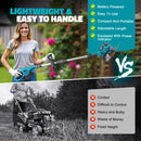 Cordless String Trimmer for Makita 18V Battery, Folding 3 in1 Weed Eater-8