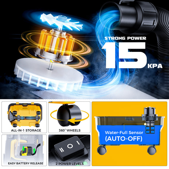 Ecarke 2.5-Gal 3-in-1 Cordless Wet/Dry Vacuum for DeWalt 20V Batteries (No Battery)